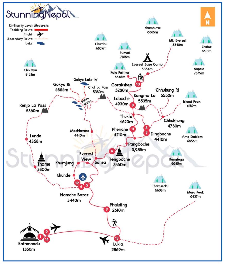 Everest Base Camp Trek Route Map