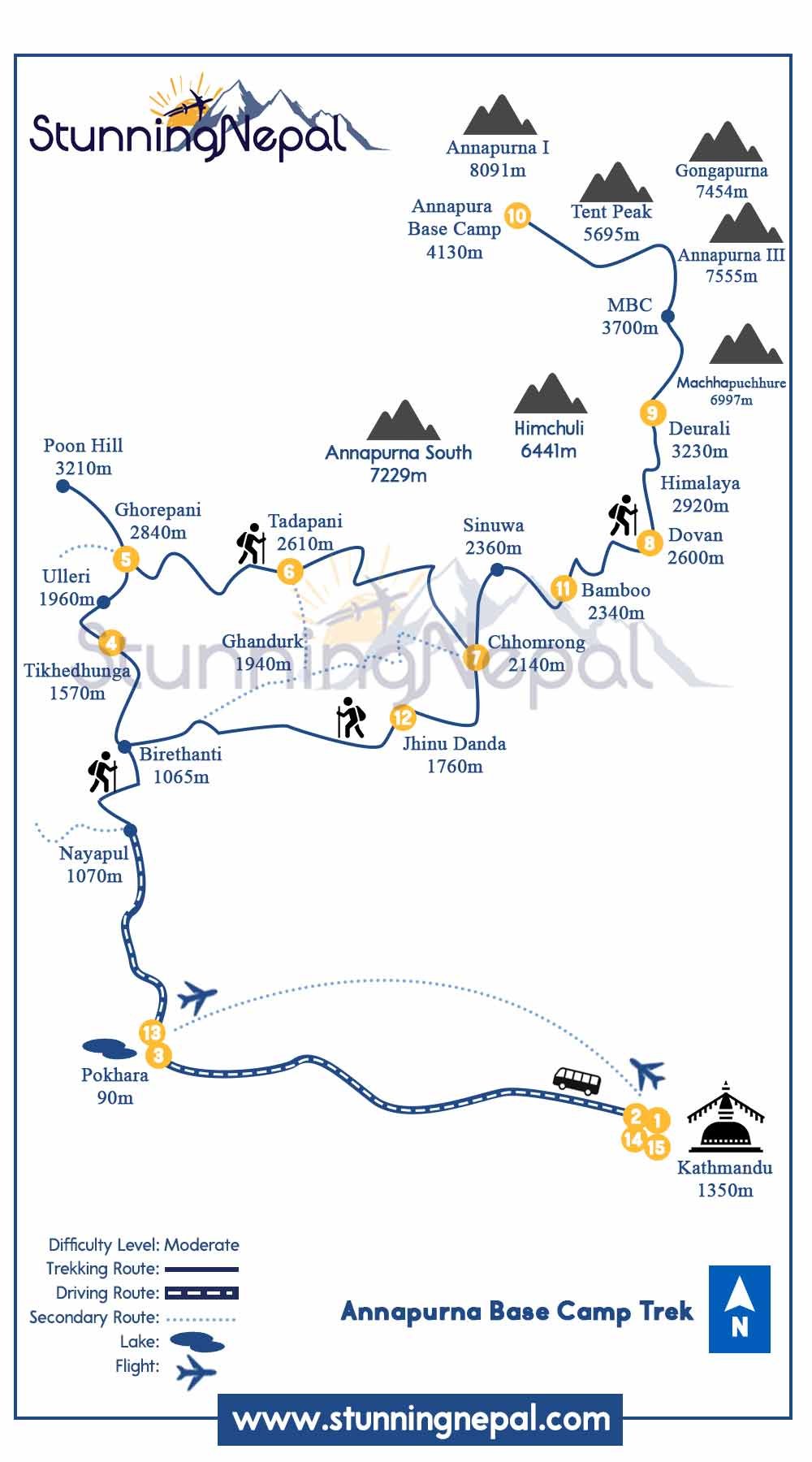 Kathmandu to Annapurna Base Camp Trek Route Map