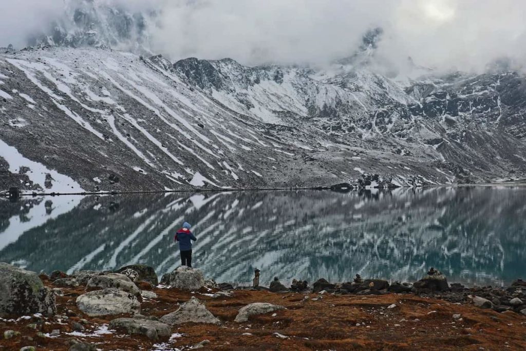 Lakes in Nepal