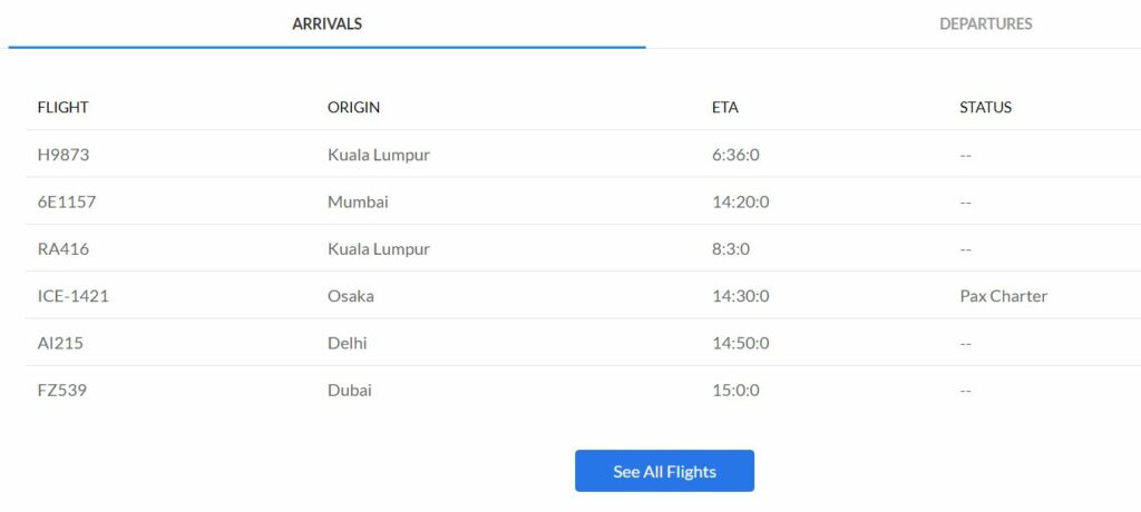 All Flight Information TIA